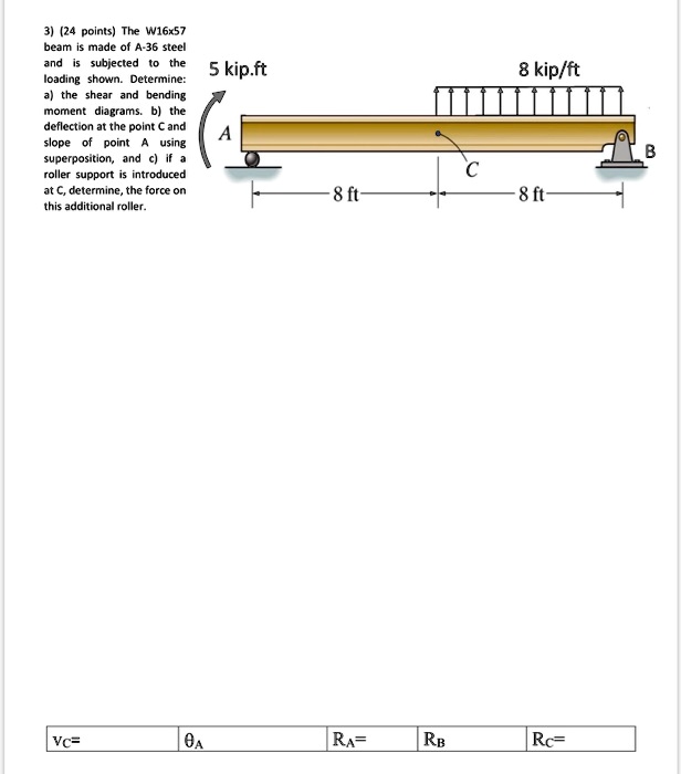 SOLVED: (24 points) The W16x57 beam is made of A-36 steel and is ...