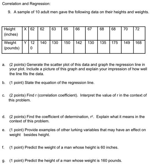 Correlation and Regression:

9. A sample of 10 adult men gave the following data on their heights and weights.

| Height (inches) | X | 62 | 62 | 63 | 65 | 66 | 67 | 68 | 68 | 70 | 72 |
| :— | :— | :— | :— | :— | :— | :— | :— | :— | :— | :— | :— |
| Weight (pounds) | Y | 120 | 140 | 130 | 150 | 142 | 130 | 135 | 175 | 149 | 168 |

a. (2 points) Generate the scatter plot of this data and graph the regression line in your plot. Include a picture of this graph and explain your impression of how well the line fits the data.

b. (1 point) State the equation of the regression line.

c. (2 points) Find r (correlation coefficient). Interpret the value of r in the context of this problem.

d. (2 points) Find the coefficient of determination, r². Explain what it means in the context of this problem.

e. (1 point) Provide examples of other lurking variables that may have an effect on weight besides height.

f. (1 point) Predict the weight of a man whose height is 60 inches.

g. (1 point) Predict the height of a man whose weight is 160 pounds.