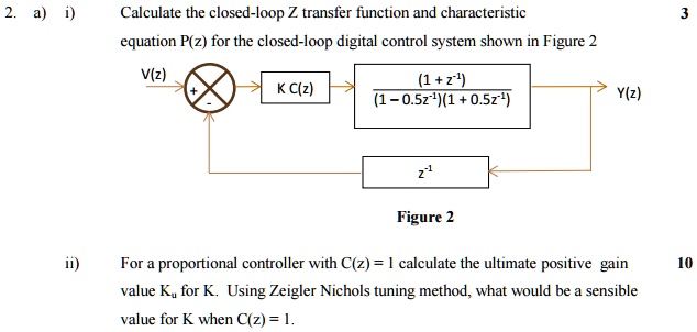 SOLVED Calculate the closed loop Z transfer function and