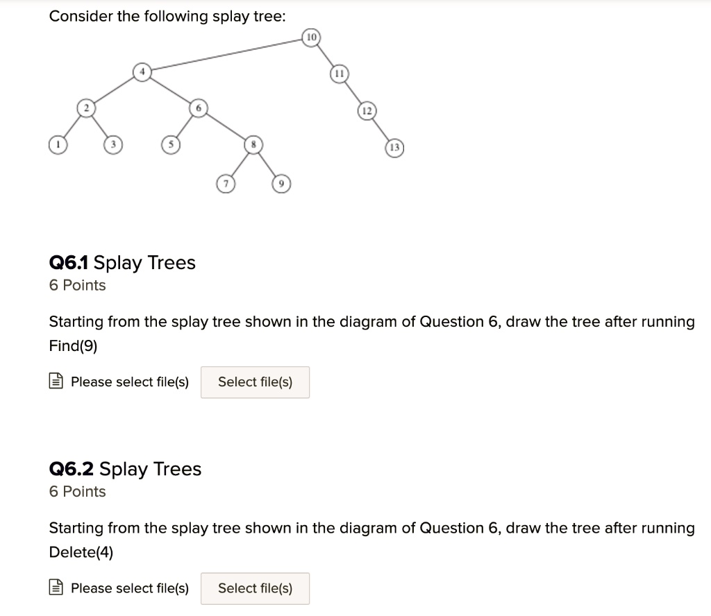 SOLVED: Draw! Please Consider the following splay tree: 06.1 Splay ...