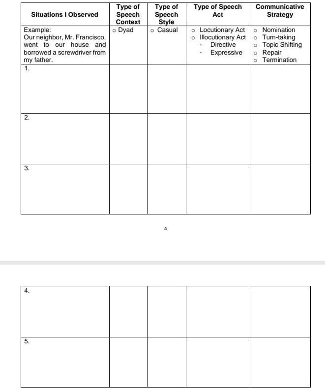 SOLVED: A. Observe five (5) different situations in your environment ...