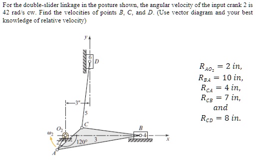 SOLVED: For the double-slider linkage in the posture shown, the angular ...