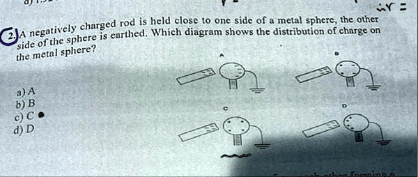 2 a negatively charged rod is held close to one side of a metal sphere the other side of the sphere is earthed which diagram shows the distribution of charge on the metal sphere a a b b c c  09159