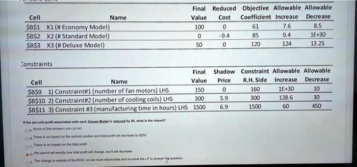 SOLVED: Text: Final Reduced Objective Allowable Allowable Value Cost ...