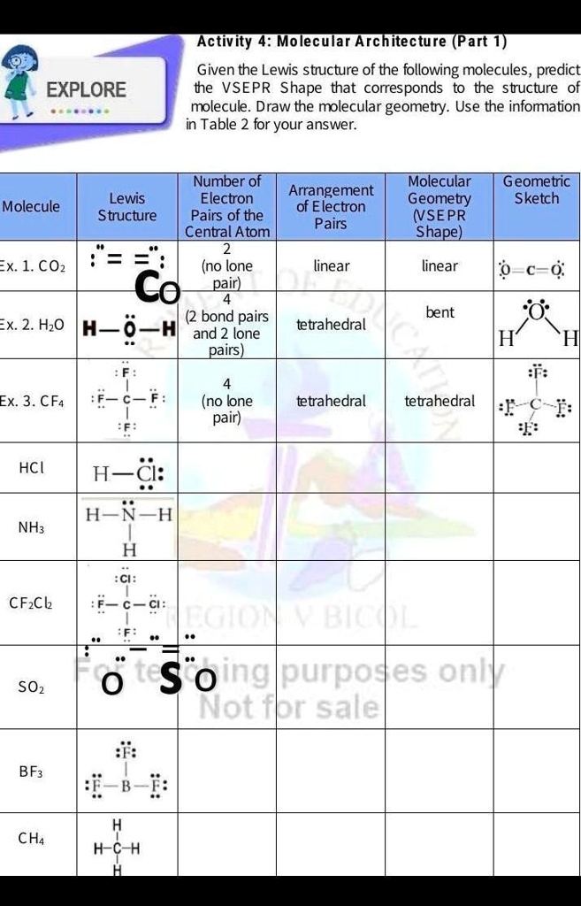 SOLVED: B. Practice Task 2: Molecular Architecture Given the Lewis ...