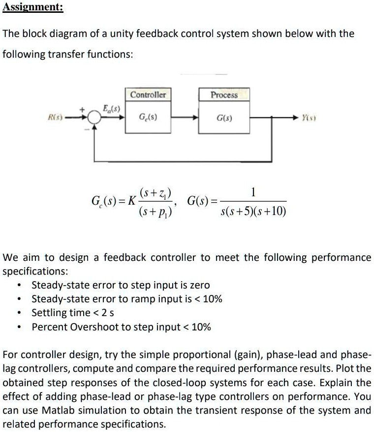 SOLVED: Assignment: The block diagram of a unity feedback control ...