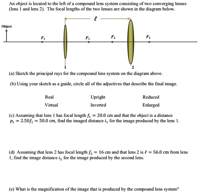 SOLVED An object is located t0 the left of a compound lens system consisting f two converging