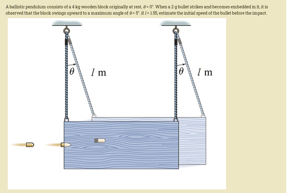 SOLVED: A ballistic pendulum consists of a 4 kg wooden block originally ...