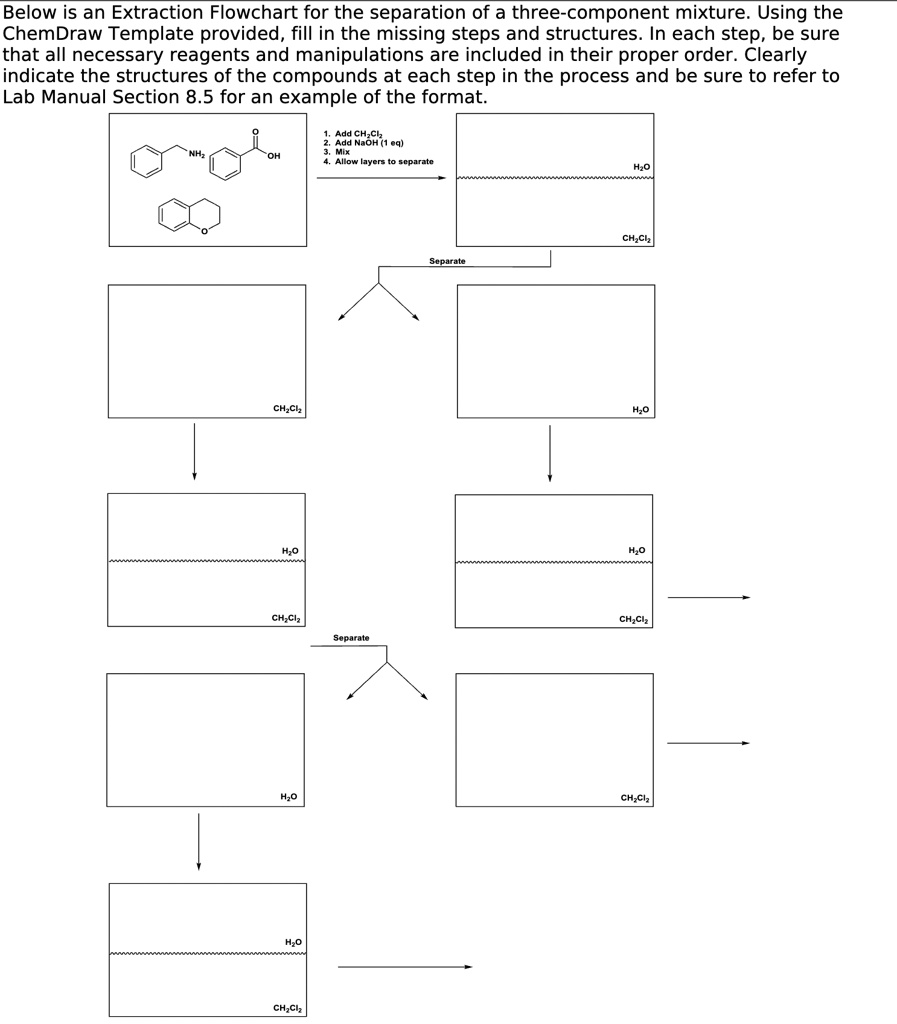 Solved Texts Below Is An Extraction Flowchart For The Separation Of A Three Component Mixture 4422