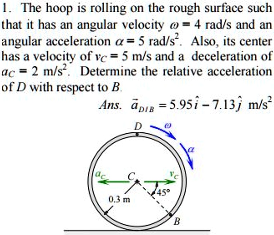 SOLVED: The hoop is rolling on the rough surface such that it has an ...