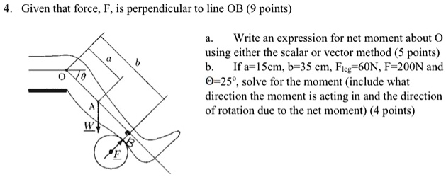 Solved - Draw a proper Free body diagram (+4) - Write the