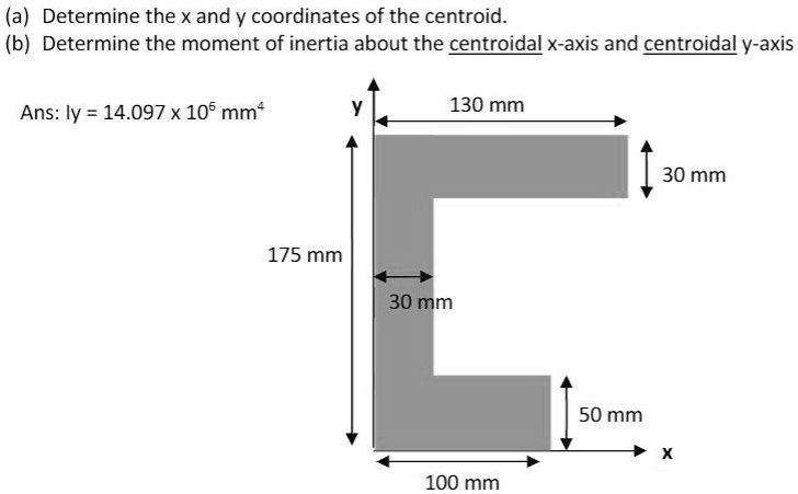 SOLVED: (a) Determine the X and y coordinates of the centroid. (b ...