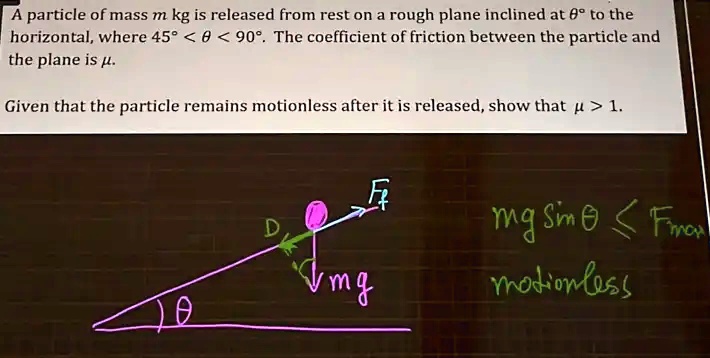 Rest Motionless A particle of mass m kg is released from rest on a rough plane inclined ...