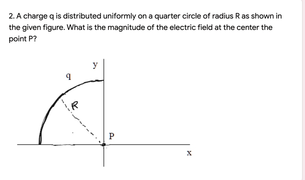 SOLVED 2.A charge q is distributed uniformly on a quarter circle of radius Ras shown in the