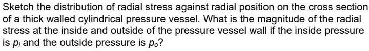 Sketch the distribution of radial stress against radial...