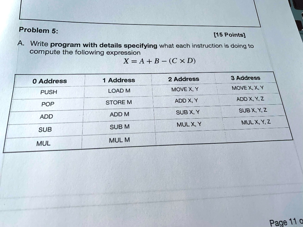 Problem 5:
[15 Points]
A. Write program with details specifying what each instruction is doing to
compute the following expression
X = A + B - (C × D)
0 Address	1 Address	2 Address	3 Address
PUSH	LOAD M	MOVE X, Y	MOVE X, X, Y
POP	STORE M	ADD X, Y	ADD X, Y, Z
ADD	ADD M	SUB X, Y	SUB X, Y, Z
SUB	SUB M	MUL X, Y	MUL X, Y, Z
MUL	MUL M