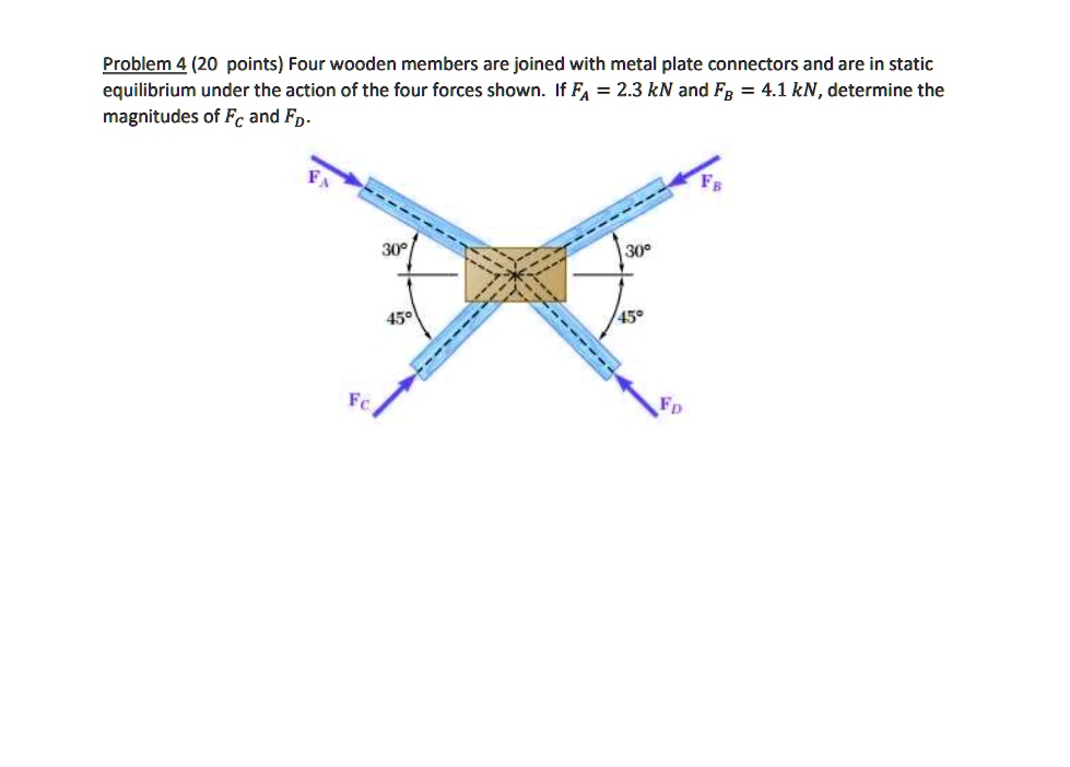 Solved Problem 4 20 Points Four Wooden Members Are Joined With Metal
