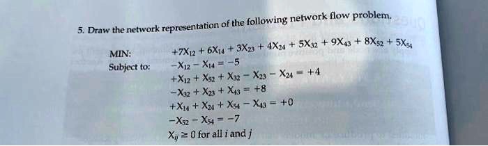 SOLVED: Following network flow problem, draw the network representation ...