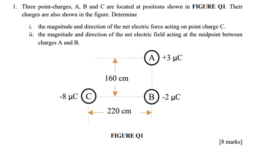 SOLVED: Three Point-charges, A B And C Are Located At Positions Shown ...