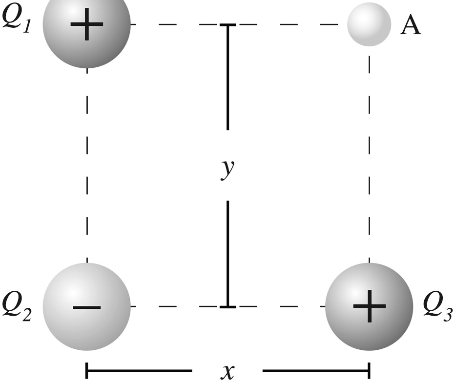 SOLVED: In the image are three point charges, Q1 = 21.4 Î¼C, Q2 = -30.6 ...