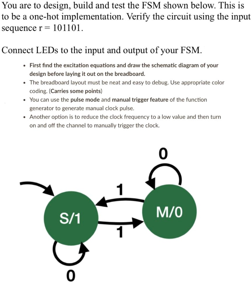 SOLVED: You are to design,build and test the FSM shown below.This is to ...