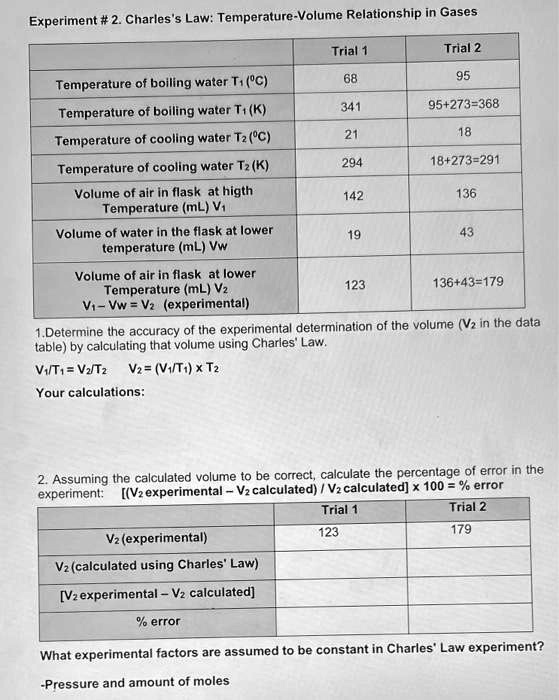 SOLVED Experiment 2 Charles' Law TemperatureVolume Relationship