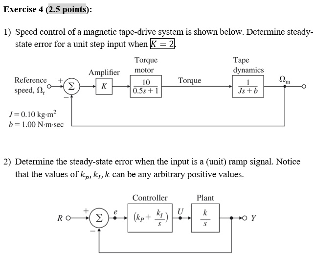 SOLVED Exercise 4 (2.5 points) 1) Speed control of a tape