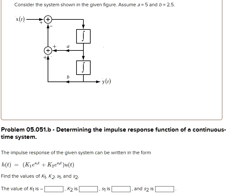 Consider the system shown in the given figure. Assume a = 5 and b = 2.5 ...