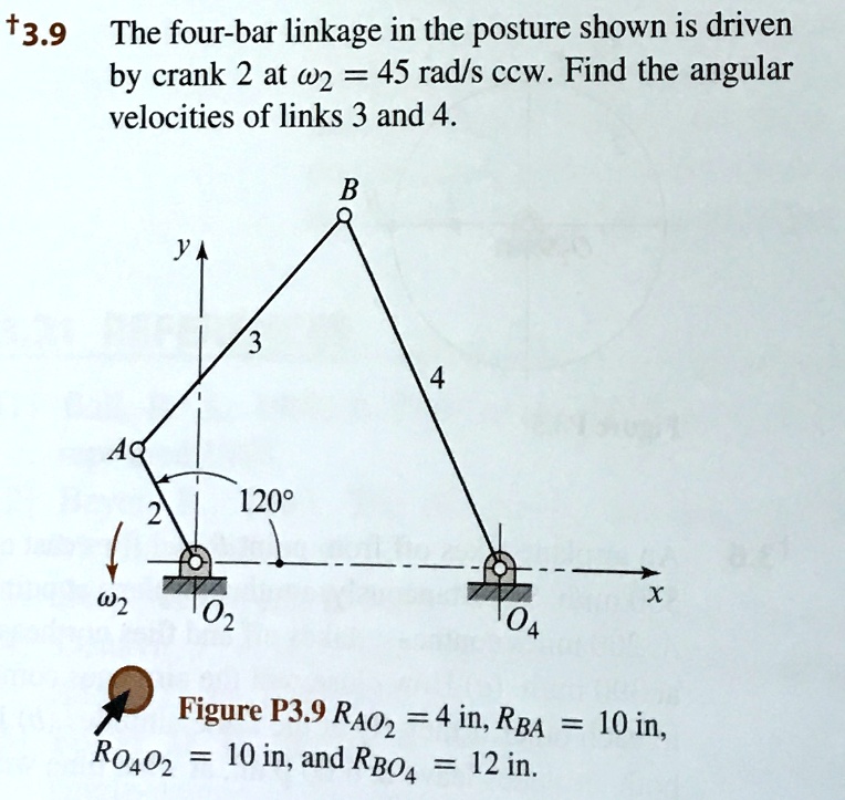 +3.9 The fourbar linkage in the posture shown is driven by crank 2 at