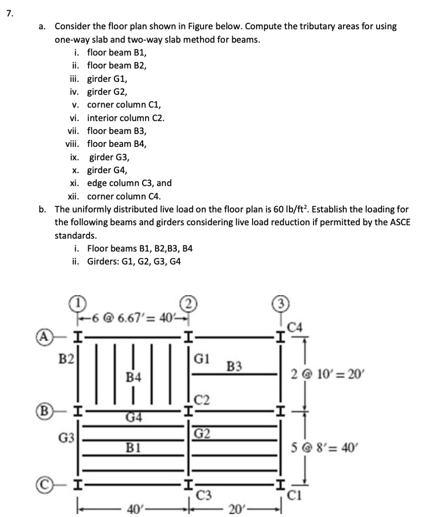 SOLVED: Consider The Floor Plan Shown In Figure Below: Compute The ...