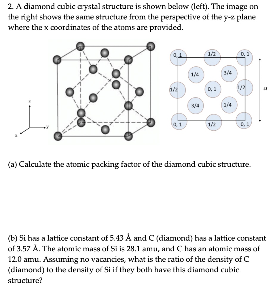 SOLVED: 2. A diamond cubic crystal structure is shown below (left). The ...
