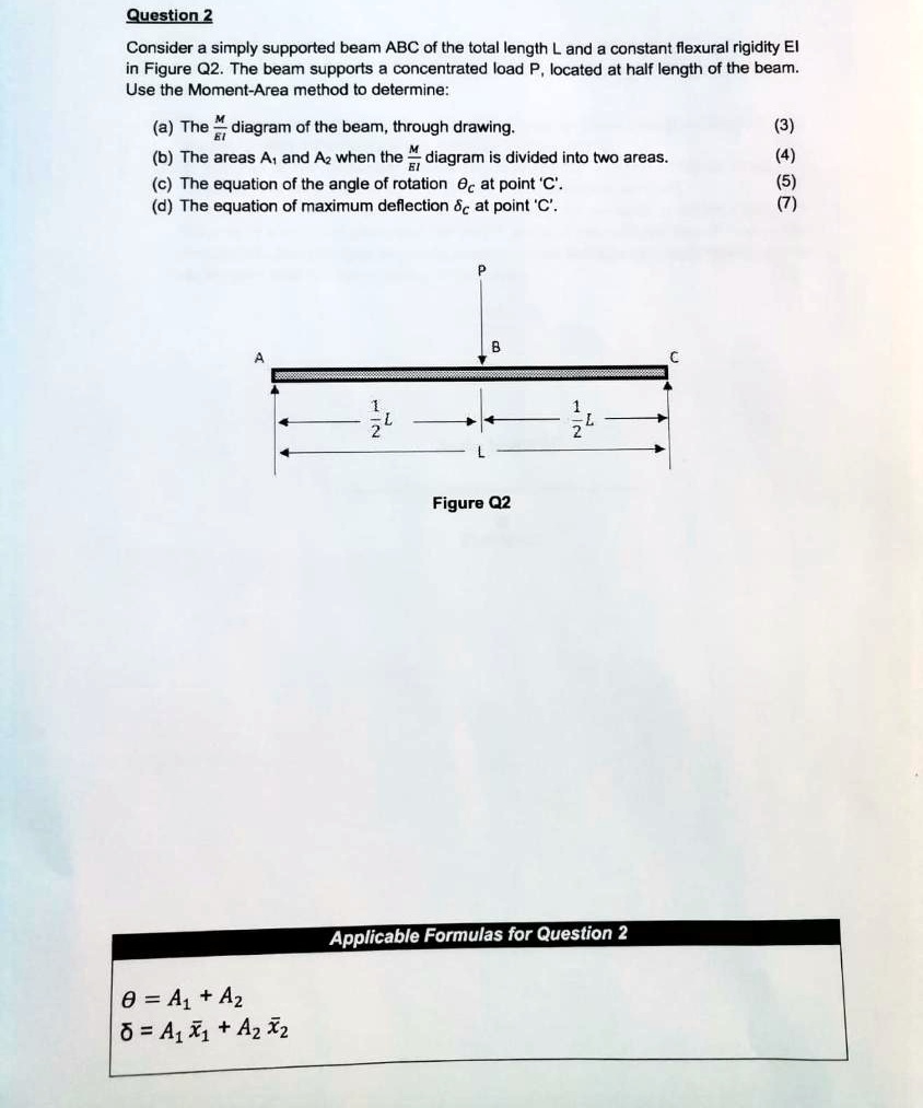 Solved Question 2 Consider A Simply Supported Beam Abc Of The Total