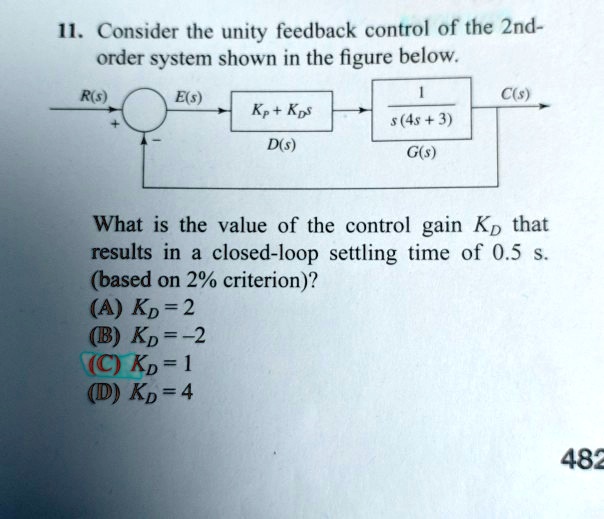 SOLVED: Consider the unity feedback control of the 2nd-order system ...