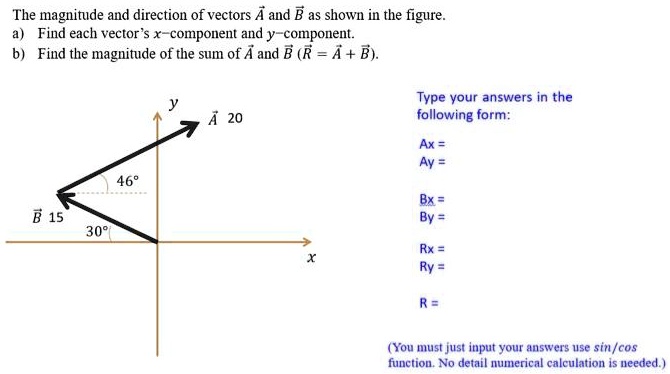 The magnitude and direction of vectors ?A and ?B as shown in the figure.
a) Find each vector's x-component and y-component.
b) Find the magnitude of the sum of ?A and ?B (?R = ?A + ?B).

Type your answers in the following form:
Ax =
Ay =

Bx =
By =

Rx =
Ry =

R =

(You must just input your answers use sin/cos function. No detail numerical calculation is needed.)