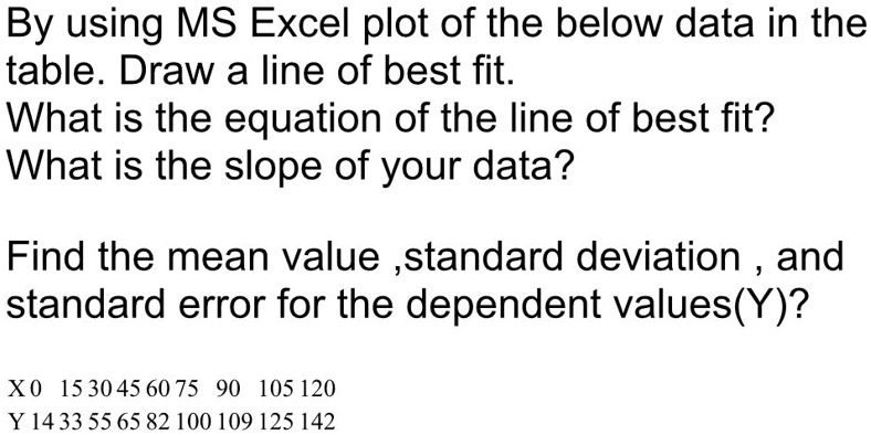 By using MS Excel plot of the below data in the table. Draw a line of best fit.
What is the equation of the line of best fit?
What is the slope of your data?
Find the mean value,standard deviation, and standard error for the dependent values(Y)?
X 0 15 30 45 60 75 90 105 120
Y 14 33 55 65 82 100 109 125 142