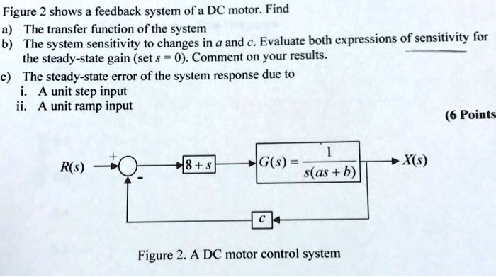 Figure 2 shows a feedback system of a DC motor. Find
a) The transfer function of the system
b) The system sensitivity to changes in a and c. Evaluate both expressions of sensitivity for
the steady-state gain (set s = 0). Comment on your results.
c) The steady-state error of the system response due to
i. A unit step input
ii. A unit ramp input
R(s) 
(6 Points
1
8+s
G(s) = (1)/(s(as+b))
X(s)
c
Figure 2. A DC motor control system