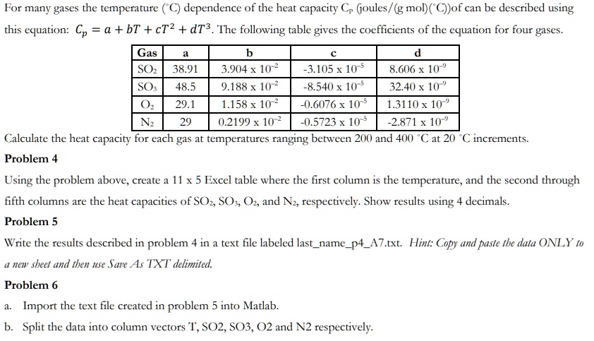 SOLVED: For many gases, the temperature dependence of the heat capacity ...