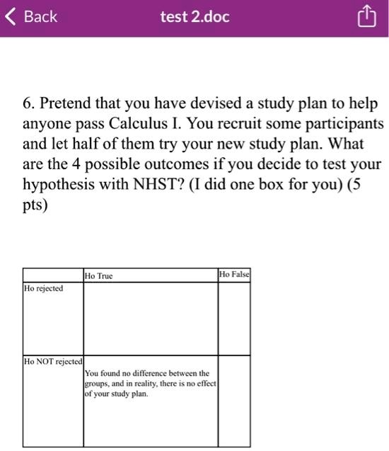 6. Pretend that you have devised a study plan to help
anyone pass Calculus I. You recruit some participants
and let half of them try your new study plan. What
are the 4 possible outcomes if you decide to test your
hypothesis with NHST? (I did one box for you) (5
pts)
Ho True
Ho False
Ho rejected
Ho NOT rejected
You found no difference between the
groups, and in reality, there is no effect
of your study plan.