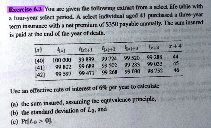 OneLife — The 100 hour rule. This is the final part of a 3 part