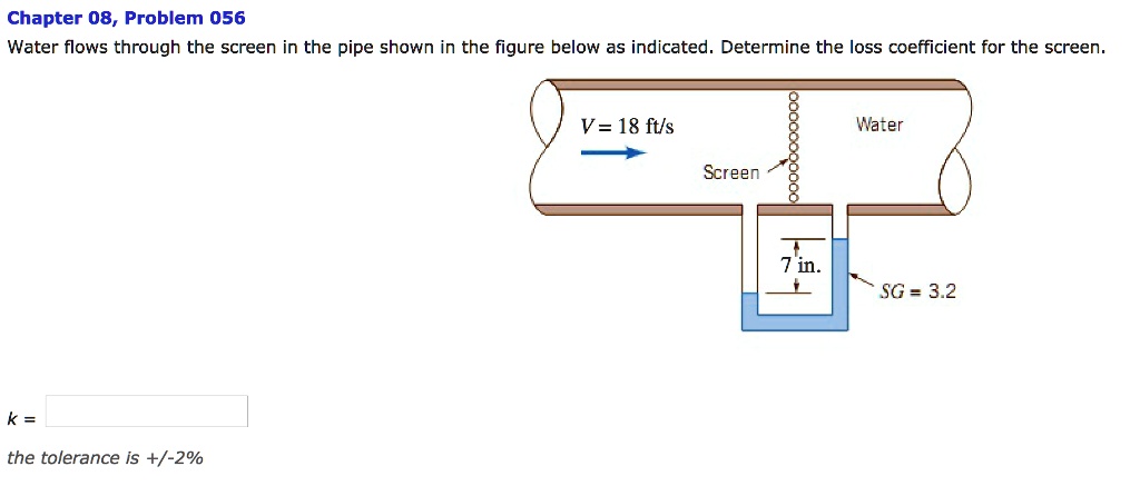 Fluid Mechanics Chapter 08, Problem 056 Water flows through the screen ...