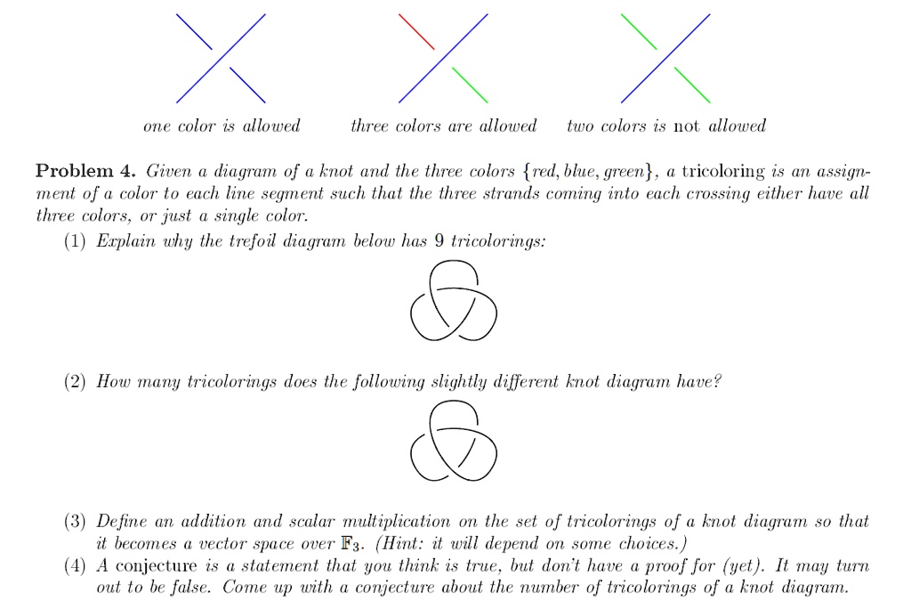Three Coloring Problem Three Colour Problem