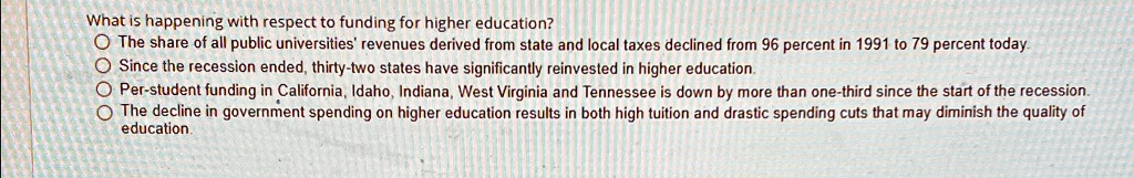 What is happening with respect to funding for higher education?
The share of all public universities' revenues derived from state and local taxes declined from 96 percent in 1991 to 79 percent today.
Since the recession ended, thirty-two states have significantly reinvested in higher education.
Per-student funding in California, Idaho, Indiana, West Virginia and Tennessee is down by more than one-third since the start of the recession.
The decline in government spending on higher education results in both high tuition and drastic spending cuts that may diminish the quality of
education.