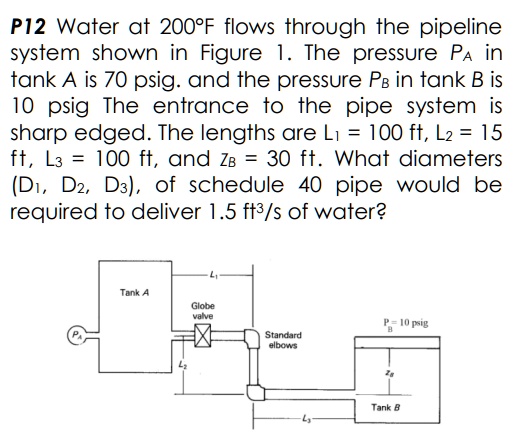 SOLVED: P12 Water At 2ooF Flows Through The Pipeline System Shown In ...