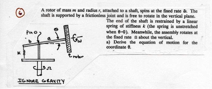 SOLVED: A rotor of mass m and radius r, attached to a shaft, spins at a ...