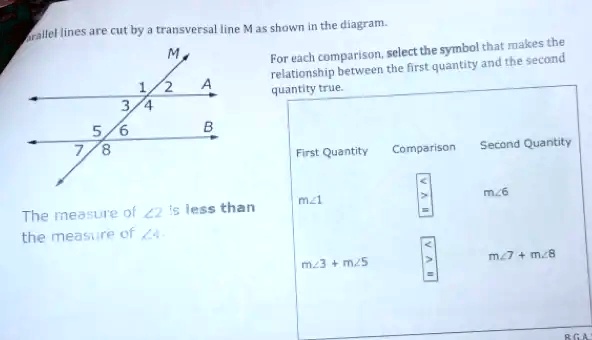 M
1/2
A
3/4
rallel lines are cut by a transversal line M as shown in the diagram.
For each comparison, select the symbol that makes the
relationship between the first quantity and the second
quantity true.
5/6
B
7/8
First Quantity
Comparison
Second Quantity
The measure of ∠ 2 is less than
the measure of ∠ 4.
m∠ 1
< > =
m∠ 6
m∠ 3 + m∠ 5
< > =
m∠ 7 + m∠ 8
BGA