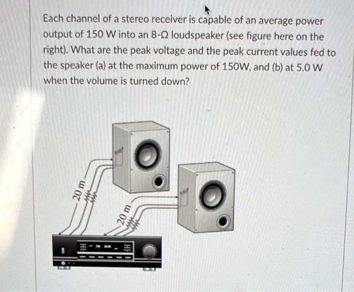 Each channel of a stereo receiver is capable of an average power output ...