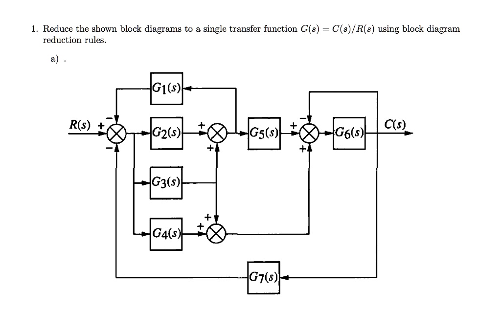 Reduce the shown block diagrams to a single transfer function G(s) = C ...