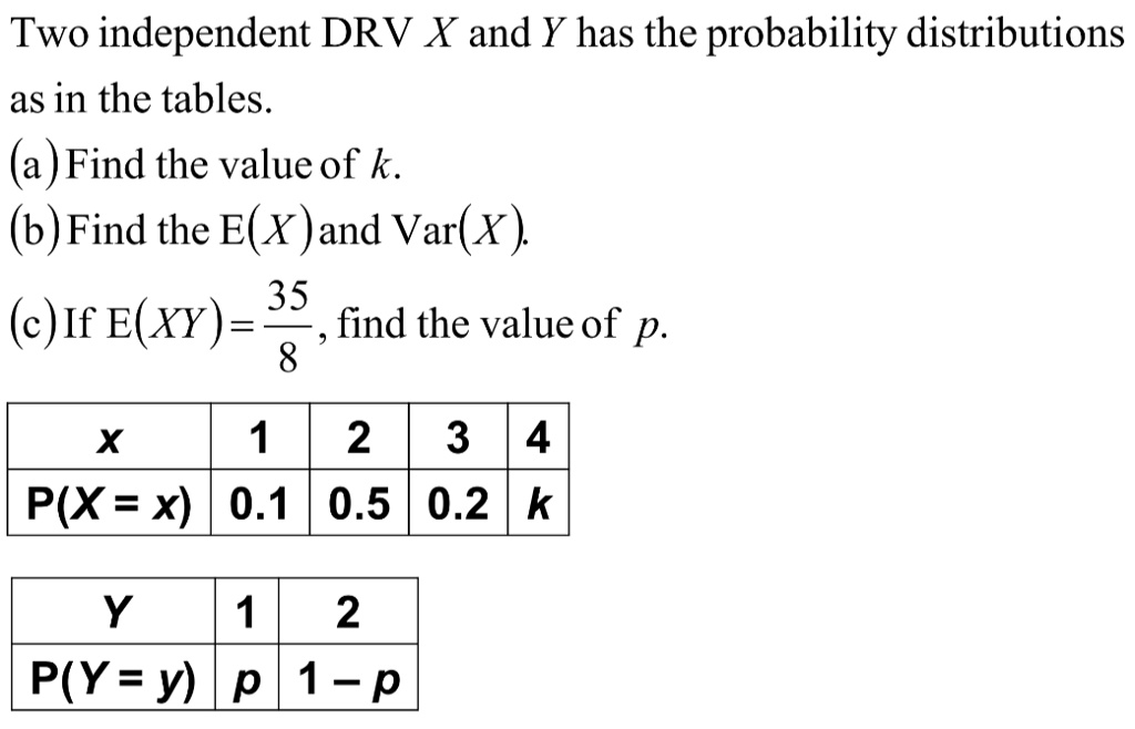 Two independent DRV X and Y has the probability distributions as in the tables.
(a) Find the value of k.
(b) Find the E(X) and Var(X).
(c) If E(XY) = (35)/(8), find the value of p.

x     1     2     3     4 

P(X = x)     0.1     0.5     0.2     k 



Y     1     2 

P(Y = y)     p     1 - p 

