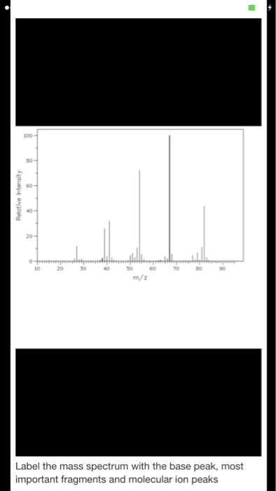 Solved Label The Mass Spectrum With The Base Peak Most Important Fragments And Molecular Ion Peaks 6953