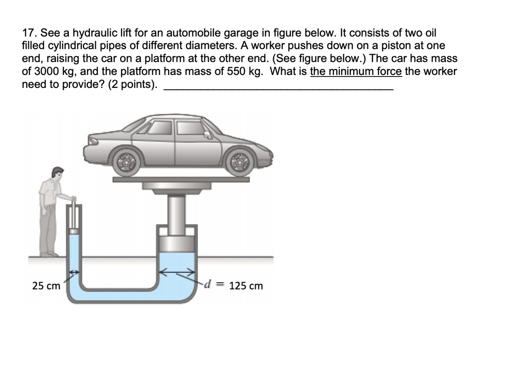 SOLVED17 . See a hydraulic lift for an automobile garage in figure